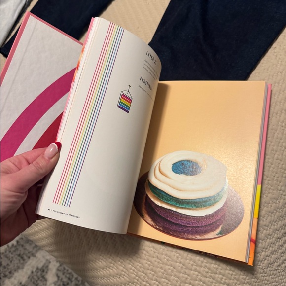 NWHT COFFEE TABLE BOOK INFAMOUS FLOURSHOP
THE POWER OF SPRINKLES - Picture 3 of 5